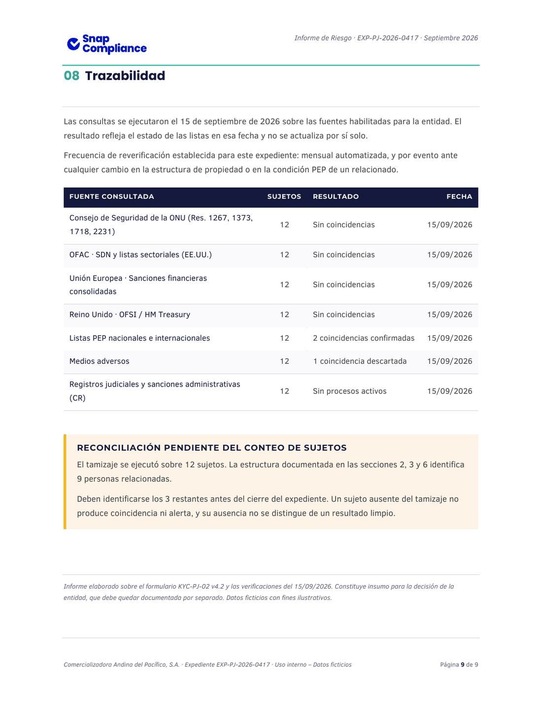 Página de trazabilidad del informe de riesgo con el detalle de listas consultadas